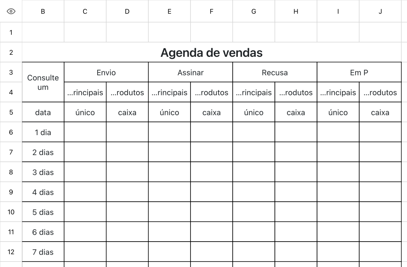 Agenda de vendas